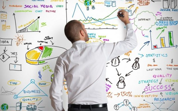 aplikasi POS unggulan bisnis